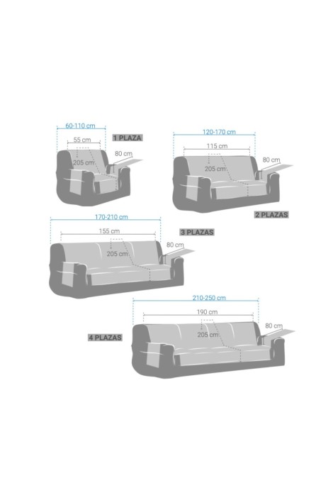 Medidas Cubre Sofás